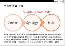 Apple vs Sony 수직적 통합 전략비교 애플(Apple)의 성공 소니(SONY)의 실패.pptx 16페이지