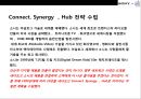 Apple vs Sony 수직적 통합 전략비교 애플(Apple)의 성공 소니(SONY)의 실패.pptx 17페이지