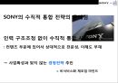 Apple vs Sony 수직적 통합 전략비교 애플(Apple)의 성공 소니(SONY)의 실패.pptx 24페이지