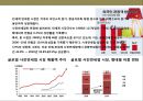 면세점(免稅店) 산업의 이해 & 중국인 관광객 증가가 면세점산업에 미치는 영향.pptx 4페이지