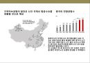 면세점(免稅店) 산업의 이해 & 중국인 관광객 증가가 면세점산업에 미치는 영향.pptx 22페이지