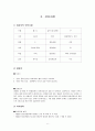 정신간호학 CASE STUDY 케이스 스터디 schizophrenia 정신분열증(조현병) 문헌고찰, 간호사정, 간호과정 7페이지