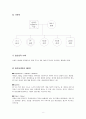 정신간호학 CASE STUDY 케이스 스터디 schizophrenia 정신분열증(조현병) 문헌고찰, 간호사정, 간호과정 9페이지