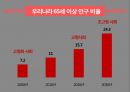 지역사회노인급식(노인급식서비스, 노인급식, 노인급식서비스사례, 해외노인급식) PPT, 파워포인트 3페이지