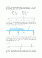보의 전단력 측정 3페이지