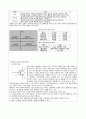 트랜지스터 (예비보고서) 2페이지