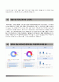 경북대학교병원 慶北大學校病院 자기소개서 | 경북대학교병원 (간호사) 자소서 + 1분 스피치 & 면접족보 [★경북대학교병원합격자기소개서★경북대학교병원자소서★합격샘플대학병원간호사★경북대병원합격예문★] 5페이지