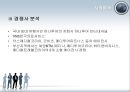 [Agency 창업·사업 계획서] 의료관광 대행사 (Medical Tour Agency).pptx 24페이지