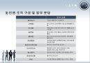 [Agency 창업·사업 계획서] 의료관광 대행사 (Medical Tour Agency).pptx 28페이지