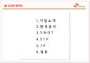 SK텔레콤(SK Telecom) 서비스마케팅 기업조사 {기업소개, 환경분석, SWOT, STP, 7P}.pptx 2페이지