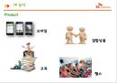 SK텔레콤(SK Telecom) 서비스마케팅 기업조사 {기업소개, 환경분석, SWOT, STP, 7P}.pptx 27페이지