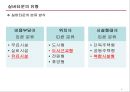 (창업계획서) 실버타운(Silver Town) 창업 사업계획서.pptx 6페이지