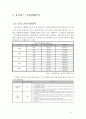 [ 유니더스 (UNIDUS) 중국진출 마케팅전략 수립 기획안 ] 유니더스 기업분석과 SWOT분석 및 유니더스 해외진출 마케팅전략 기획 보고서 4페이지