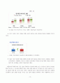 ≪ 뚜레쥬르 Tous Les Jours 마케팅전략 분석과 새로운전략 제안 ≫ - 뚜레쥬르 브랜드분석과 뚜레쥬르 마케팅 SWOTSTP,7 P전략분 및 새로운 마케팅전략 제안 레포트 12페이지