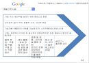 혁신(Innovation)과 구글(Google) {시장분석, 기업분석, 경쟁사 비교, 구글의 미래전략}.pptx 24페이지