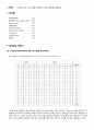 [아날로그 및 디지털회로 설계실습] 예비 11.7 세그먼트 디코더(7-segment Decoder) 회로 설계 2페이지