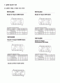 [아날로그 및 디지털회로 설계실습] 예비 08.논리함수와 게이트 7페이지