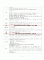 간호학과) A+ 자료 아동병원 위장염 케이스입니니다 - 진단명 : AGE(acute gastroenteritis 급성위장염) 12페이지