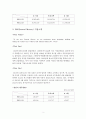 도요타 vs GM 기업경영분석과 상황분석및 GM,도요타의 위기대처방안분석과 GM의 위기극복위한 전략제안 보고서 6페이지