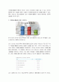 자원봉사활동의 10대 특성 '자발성, 복지성, 무급성, 지속성, 이타성, 자아실현성, 학습성, 헌신성, 협동성, 전문성'에 관하여 간략하게 설명하고 이에 관한 본인의 생각과 필요성 3페이지