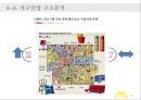 【IKEA 이케아 마케팅전략과 성공요인분석 레포트】 - 이케아 기업분석과 마케팅(SWOT,STP,4P) 전략분석, 이케아 가치사슬분석과 성공요인분석.PPTX 14페이지