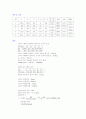 고체의 비중측정 (예비 레포트) : Jolly의 튀게저울을 사용하여 물보다 밀도가 큰 고체의 비중을 측정한다. 3페이지