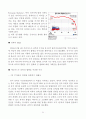 ≪ 아디다스 (ADIDAS) 마케팅전략과 위기극복전략 ≫ 아디다스 기업분석과 위기상황분석및 대응방안제안 및 아디다스 마케팅전략과 STP,4P전략분석, 아디다스향후 새로운전략 제안 레포트 35페이지