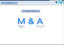 M & A Mergers and Acquisitions - 기업인수합병 (M&A) 개념분석과 글로벌기업들의 M&A 성공,실패사례분석 및 M&A 미래전망연구 레포트.pptx 3페이지