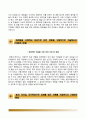 분당차병원 자기소개서 / 분당차병원 (간호사) 자소서 +면접1분스피치 [분당차병원간호직자기소개서◈분당차병원합격자소서◈분당차병원면접기출문제 면접예상질문◈분당차병원강남차병원구미차병원합격예문] 3페이지