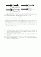 UV-VIS (uv visible spectroscopy) 4페이지