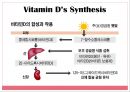 비타민D와 성인질환 (Vitamin D Deficiency & Risk of Cardiovascular Disease).pptx 7페이지