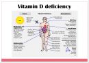 비타민D와 성인질환 (Vitamin D Deficiency & Risk of Cardiovascular Disease).pptx 10페이지