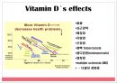비타민D와 성인질환 (Vitamin D Deficiency & Risk of Cardiovascular Disease).pptx 12페이지