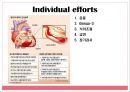 비타민D와 성인질환 (Vitamin D Deficiency & Risk of Cardiovascular Disease).pptx 27페이지