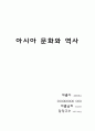 아시아 문화와 역사 {일본군 위안부, 독도, 을미사변(명성황후시해사건), 6.25 한국전쟁, 아편전쟁, 유교, 율령, 임진왜란} 1페이지