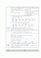 NICU 황달 케이스 스터디 (Case Study) [신생아실 및 신생아중환자실 사례보고서] / 의학적 진단명 : neonatal jaundice 15페이지