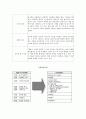 [교육방법 및 교육공학] 가네(Gagne)의 9가지 수업사태 8페이지