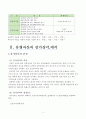 [전산회계] 유형자산(有形資産)의 특징 및 취득원가 6페이지