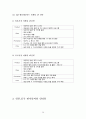 [SM엔터테인먼트 해외진출 마케팅 레포트] SM엔터테인먼트 (SM Entertainment) 기업분석과 SWO분석및 SM의 해외진출 마케팅 성공,실패사례분석과 SM 새로운전략 제안 20페이지