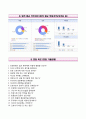 (가톨릭대학교 인천성모병원 자기소개서) 카톨릭대학교인천성모병원 자소서 +면접기출문제 & 1분스피치(면접1분자기소개) [인천성모병원(간호사)자기소개서＃인천성모병원(간호직)자소서＃카톨릭대학교인천성모병원] 7페이지