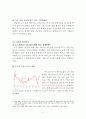 더페이스샵 vs 설화수 중국시장진출 마케팅전략 비교분석 - 설화수 vs 더페이스샵 브랜드 비교분석과 설화수,더페이스샵 중국진출 마케팅전략(SWOT,STP,4P) 비교분석 레포트 6페이지