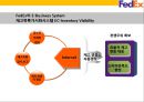 페덱스Fedex경영전략과 SNS활용 새로운 물류관리 시스템.pptx 24페이지