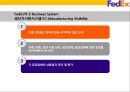 페덱스Fedex경영전략과 SNS활용 새로운 물류관리 시스템.pptx 25페이지