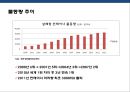 세계 유명 항구와 항만운영 관리 현황.pptx 24페이지