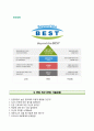 건국대학교충주병원 자기소개서 / 건국대학교충주병원 (간호사) 자소서 ±면접기출문제 & 면접1분스피치 [건국대학교병원(간호직)자기소개서■건국대학교병원자소서■건국대병원합격예문■간호사1분자기소개] 7페이지