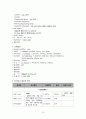 요로결석(Urinary Calculi or Stone)과 관련된 응급실 케이스 스터디(case study) 10페이지