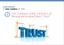 [솔직히 A+ 받은 발표 PPT] 서번트 리더십 Servant Leadership (개념, 사례, 지향점, 가능성, 결론).pptx 21페이지