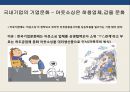 아웃소싱(Outsourcing)의 성공&실패 사례 애플(Apple)의 성공사례 IBM의 실패사례.pptx 10페이지