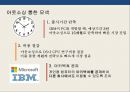 아웃소싱(Outsourcing)의 성공&실패 사례 애플(Apple)의 성공사례 IBM의 실패사례.pptx 22페이지