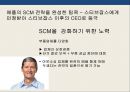 아웃소싱(Outsourcing)의 성공&실패 사례 애플(Apple)의 성공사례 IBM의 실패사례.pptx 32페이지